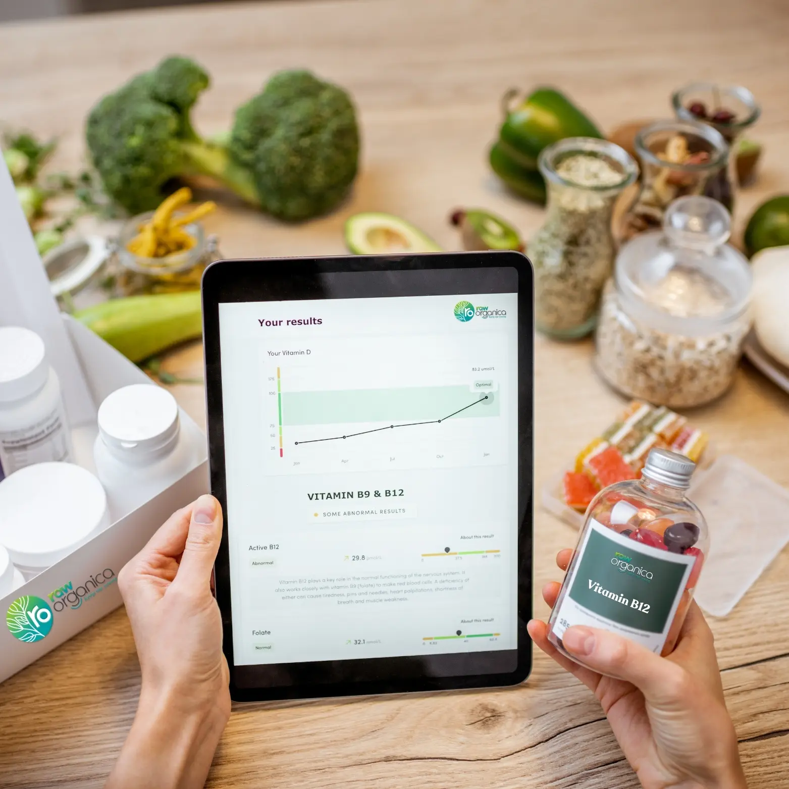  Raworganica Nutrition- Empowering your health with personalised, evidence-based solutions.