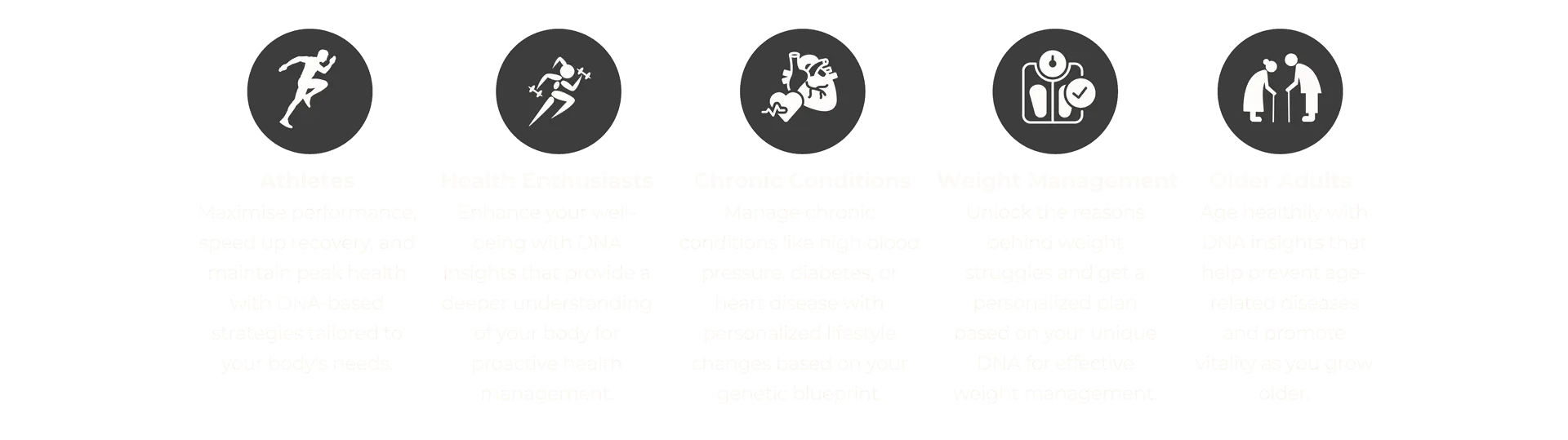 Your DNA holds the key to unlocking a healthier, stronger version of yourself. No matter where you are in life or what your health goals are, Code of Life’s advanced DNA insights can transform the way you live.  