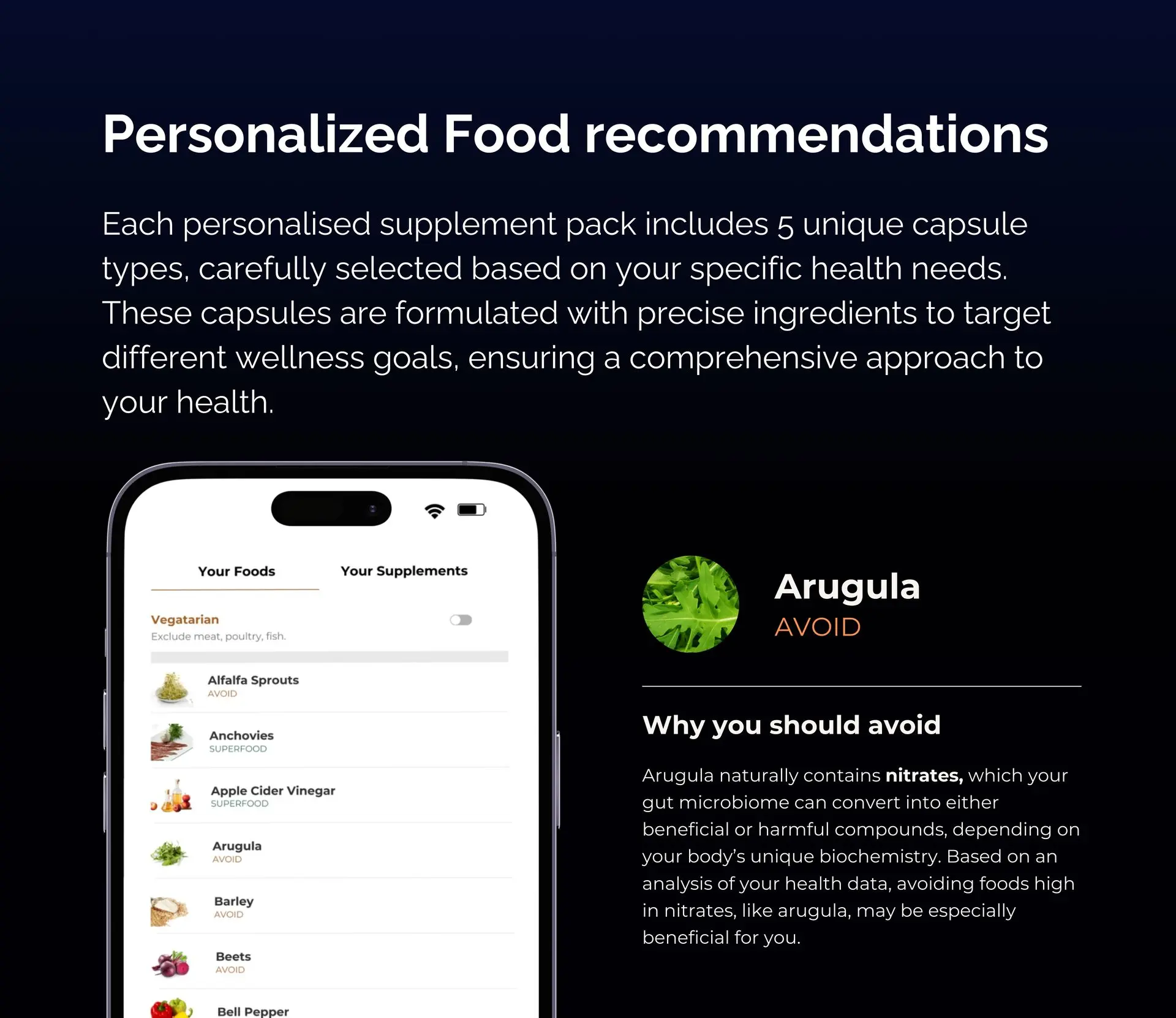 Testing Results The Complete Body Analytics™ Test provides over 50+ detailed health biomarkers through advanced gene expression analysis, revealing your precise nutritional needs to address inflammation and microbial imbalances. Here's what we analyse: