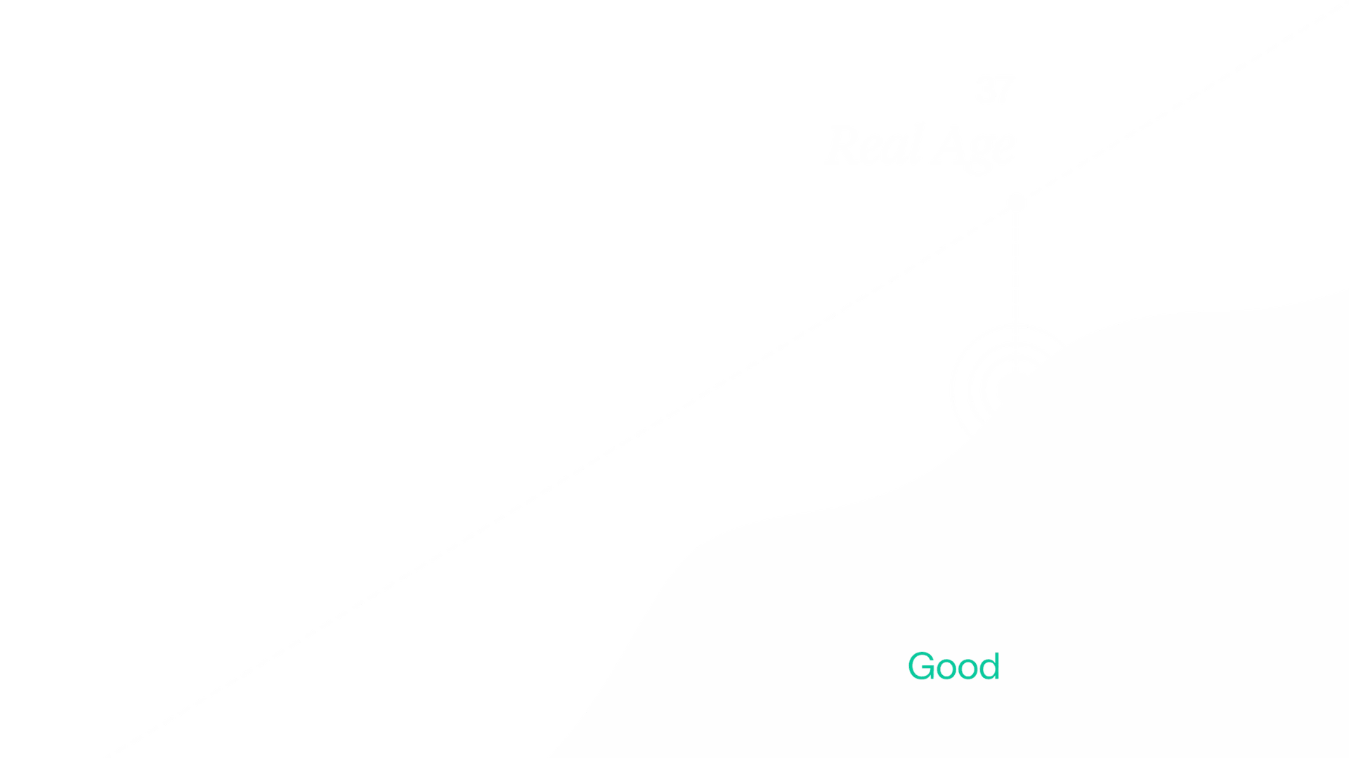 Biological Age