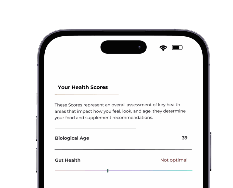 Health Scores Health Scores