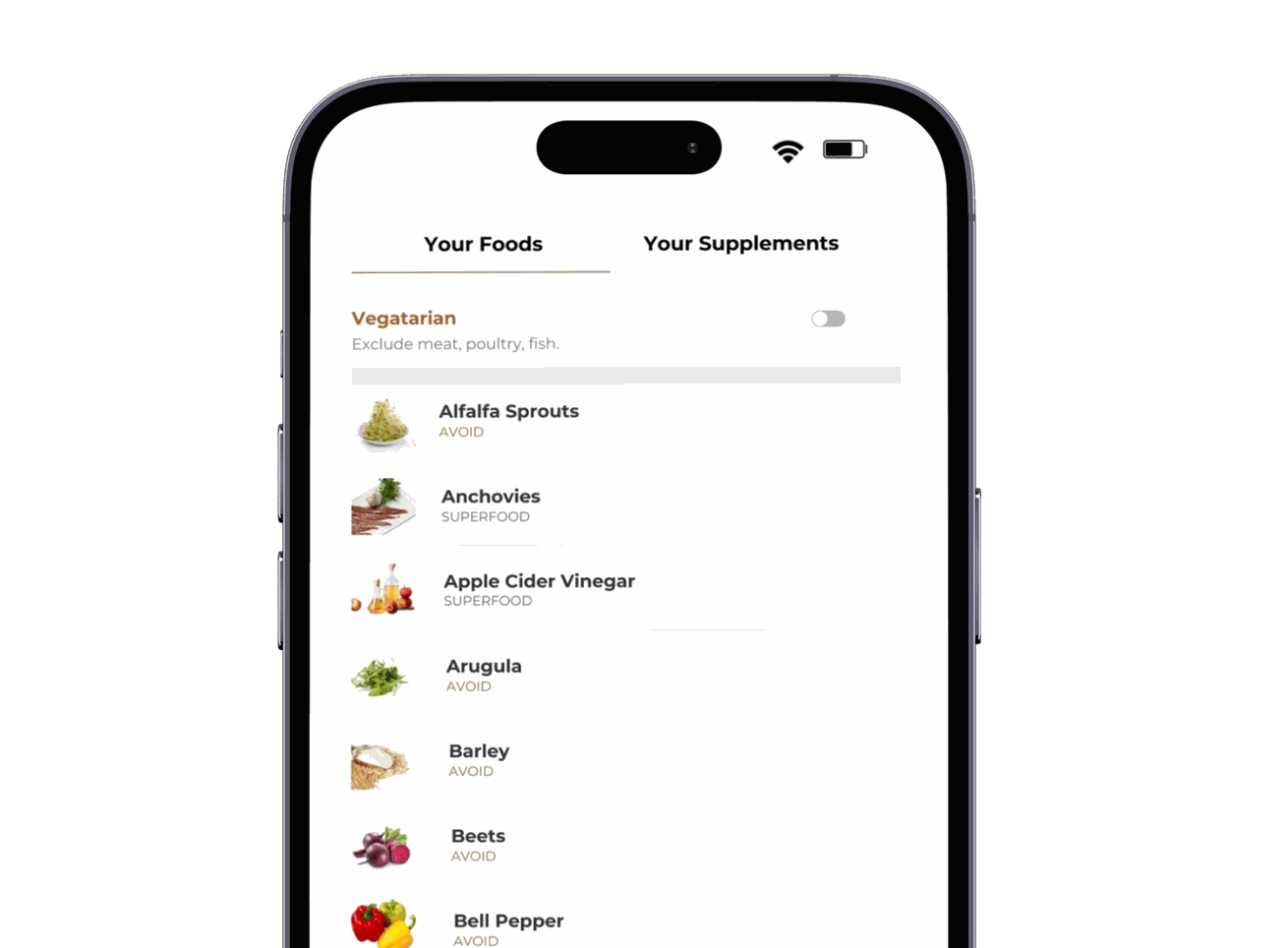 Personalised Food Recommendations 