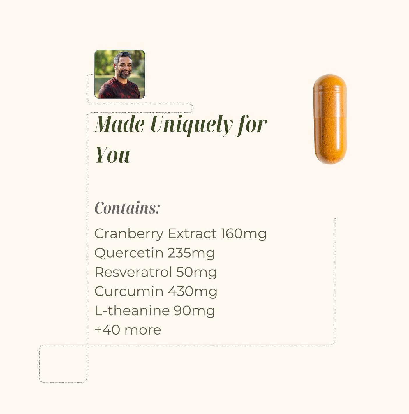 Unique Formula Tailored Unique Formula Tailored